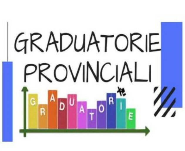 Scuola CNDDU  Gravissimi disagi per docenti per ritardo pubblicazione graduatorie