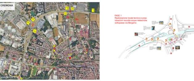 (CR) Sottopasso ferroviario di via Bergamo, il 3 marzo apre il cantiere 