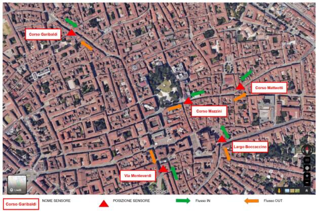 (CR) Riattivato e innovato lo Shopper Trak