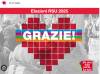 FLC- CGIL Dalle urne un chiaro sostegno alla nostra azione sindacale