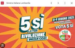 Sinistra Italiana Referendum su lavoro e cittadinanza | Paolo Losco