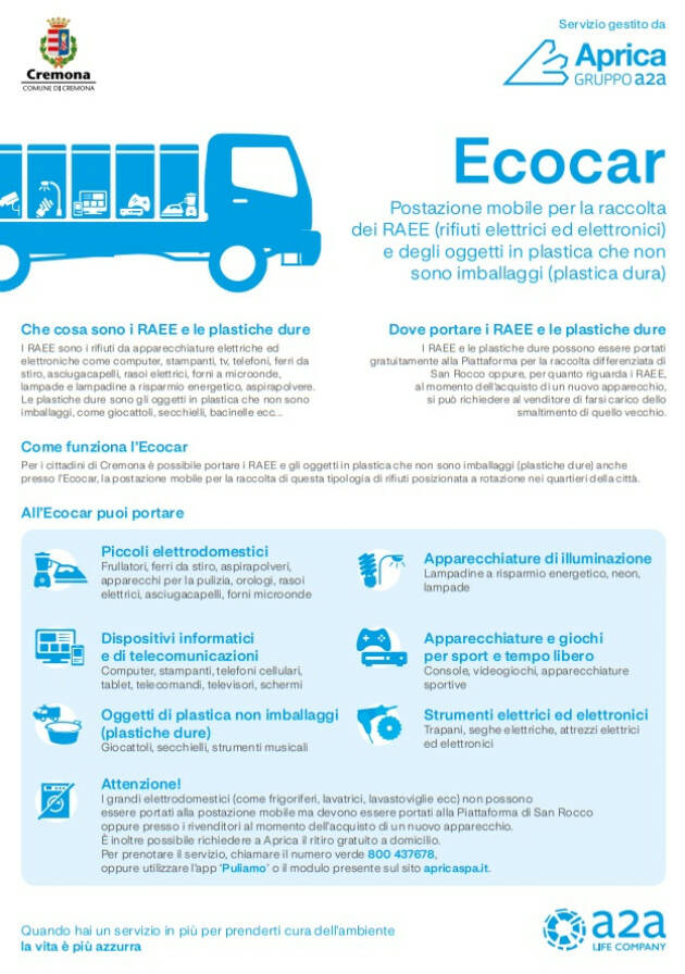 (CR) Raccolta dei RAEE e plastica dura, sabato 28 giugno l’Ecocar è in via Novati