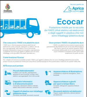 (CR) Raccolta RAEE e plastica dura, sabato 20 dicembre l’Ecocar è al Boschetto