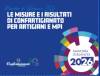 Confartigianato Cremona Newsletter Gennaio 2026
