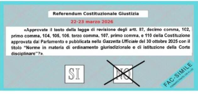 Referendum 22–23 marzo: il Governo nega il voto ai fuorisede. AVS lo garantisce.