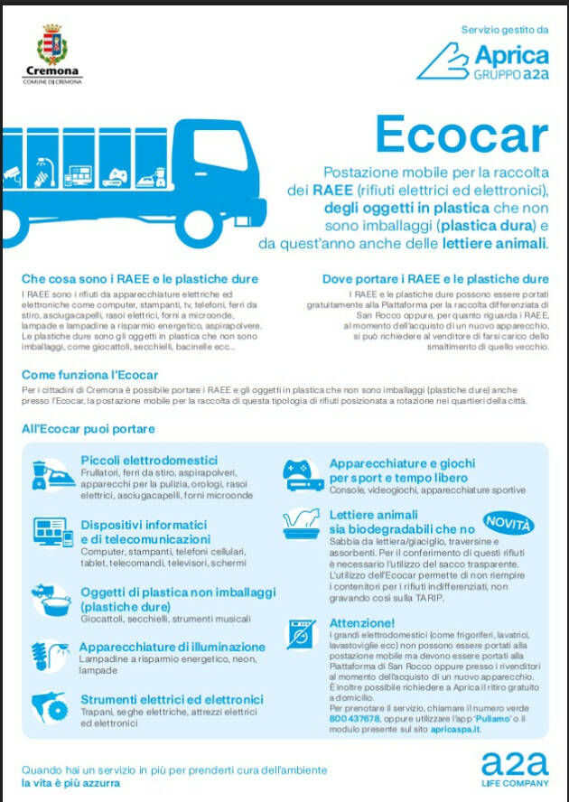 (CR) Raccolta dei RAEE e plastica dura: sabato 21 febbraio l’Ecocar sarà a Borgo Loreto