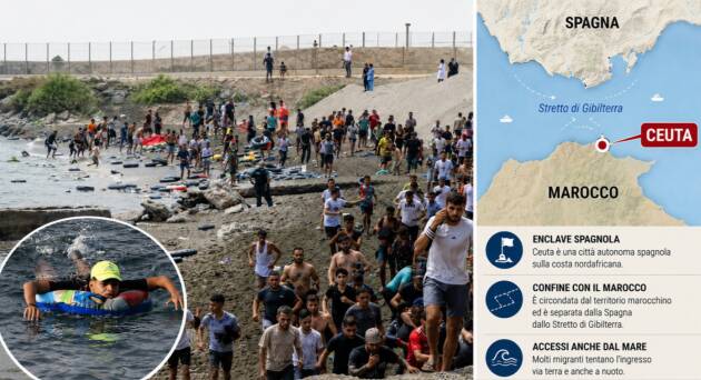 Pianeta migranti. I migranti di Ceuta tra gestione spagnola e propaganda italiana