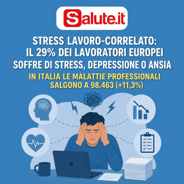 IL 29% DEI LAVORATORI EUROPEI SOFFRE DI STRESS, DEPRESSIONE O ANSIA.