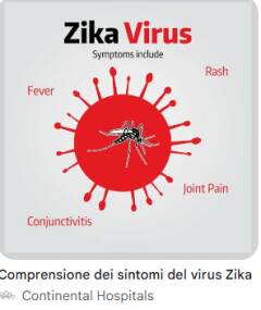 Brescia 2026 CASO POSSIBILE DI INFEZIONE DA VIRUS ZIKA IN VIA PASCOLI