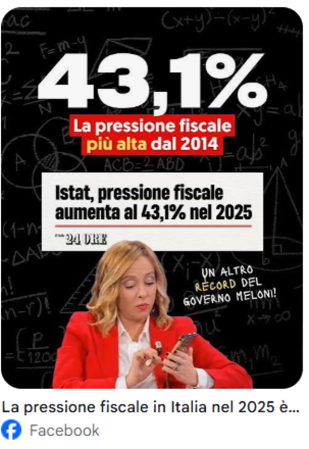 Con Meloni la pressione fiscale aumenta | Nolli Alberto (Soresina)