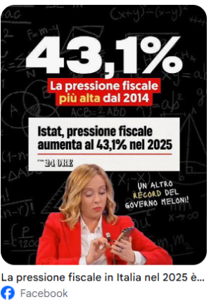 Con Meloni la pressione fiscale aumenta | Nolli Alberto  (Soresina) 